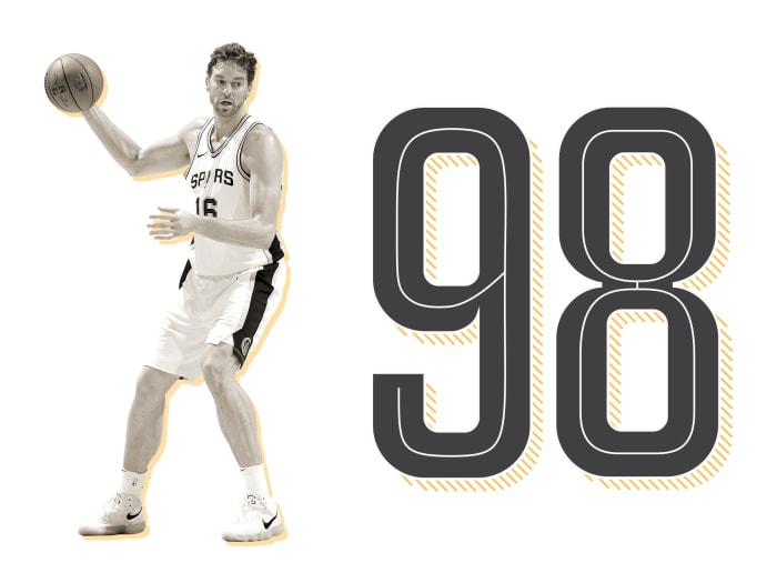 top-100-nba-players-2019-list-ranking-pau-gasol.jpg